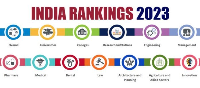 IIT Madras and IISc Bangalore Lead Education Ministry's NIRF Rankings 2023