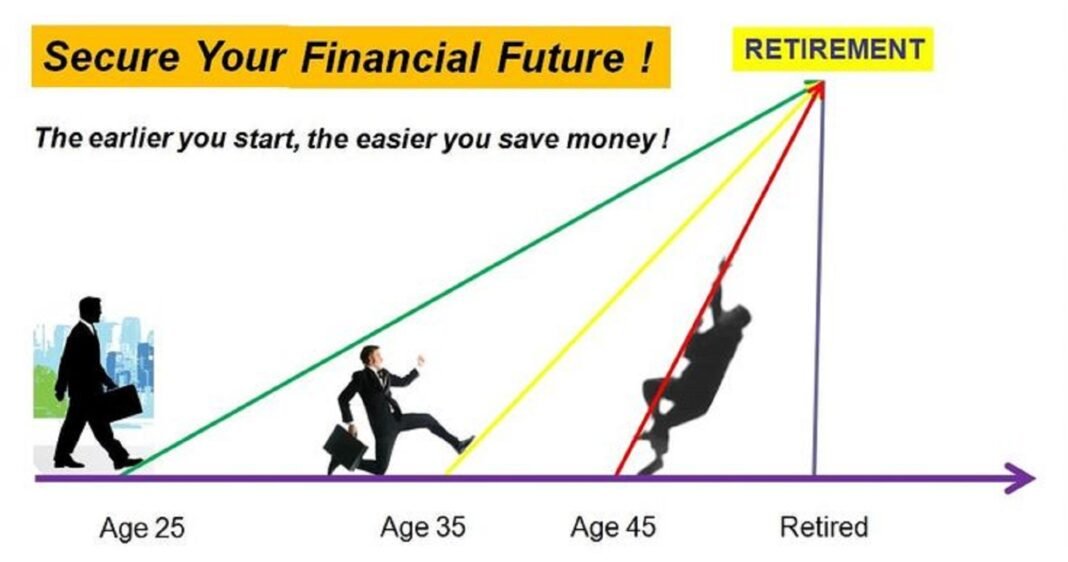 Retirement Planning: Securing a Financially Stable Future
