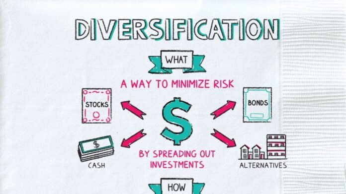 The Importance of Diversification: Spreading Risk in Your Investment Portfolio