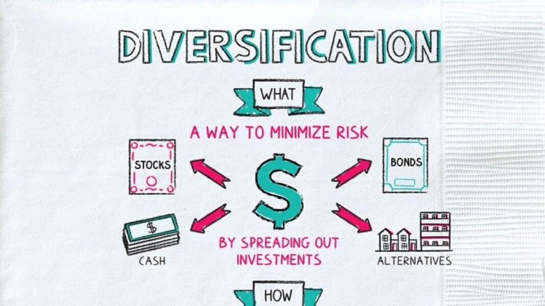 The Importance of Diversification: Spreading Risk in Your Investment Portfolio